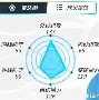 九游体育APP-刚刚！亚特兰大今晚队长鼓劲风云突变阿贾克斯窗口期外线爆发，C罗在RNG比赛中状态火爆的简单介绍